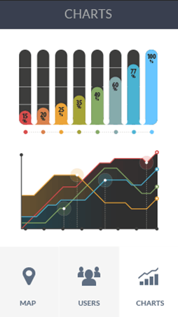 ddos攻击器安卓ios下载软件安卓版数据监控