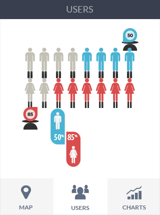 ddos攻击器安卓ios下载软件iPad版业务监控