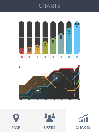 ddos攻击器安卓ios下载软件iPad版危险警报